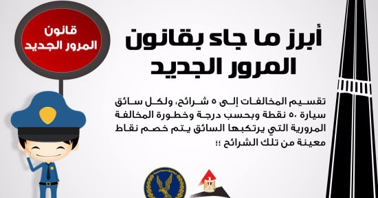 تعرف على مادة بقانون المرور الجديد تعطل استخراج رخصة للسائق تعرف على مادة بقانون المرور الجديد تعطل استخراج رخصة للسائق