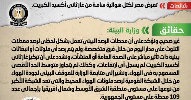 الحكومة: لا صحة لتعرض مصر لكتل هوائية سامة من غاز ثانى أكسيد الكبريت الحكومة: لا صحة لتعرض مصر لكتل هوائية سامة من غاز ثانى أكسيد الكبريت
