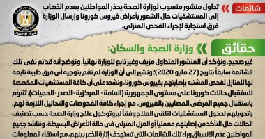 الصحة تحذر: لم يتم توجيه فرق طبية للمنازل لفحص المشتبه بإصابتهم بكورونا الصحة تحذر: لم يتم توجيه فرق طبية للمنازل لفحص المشتبه بإصابتهم بكورونا