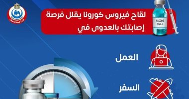 "الصحة" تنصح المواطنين بالحرص على تناول الجرعة الثالثة من لقاح كورونا فى موعدها