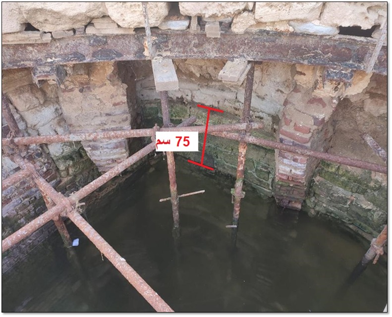 مشروع خفض مناسيب المياه الجوفية بمنطقة أبو مينا الأثرية بالإسكندرية
